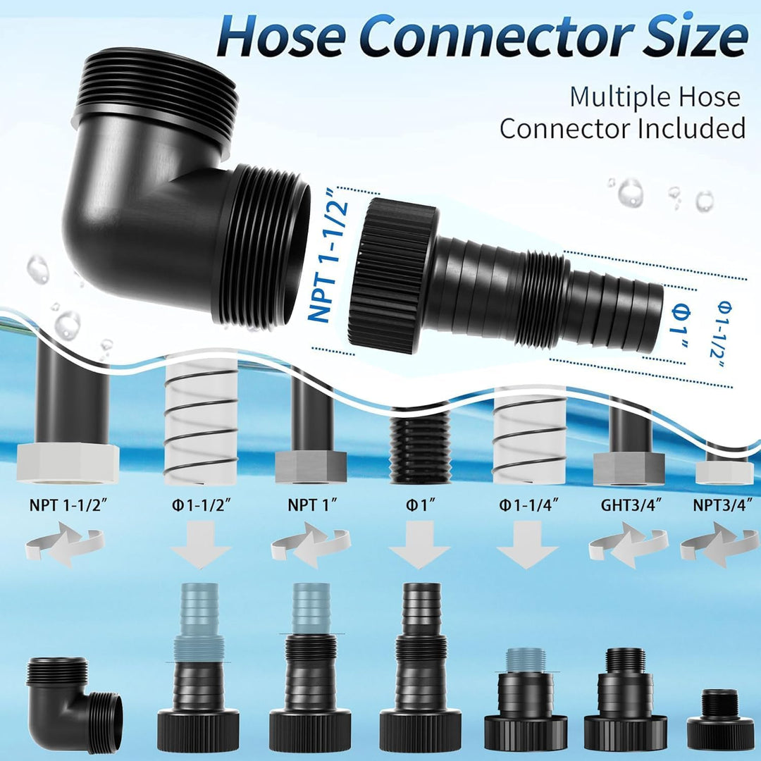 FOTING Submersible Water Pump 1HP Clean/Dirty Water Pump, 4600GPH Utility Pump Thermoplastic Electric Portable Transfer Water Pump for Swimming Pool Garden Pond Basement with 25ft Long Power Cord - Just Closeouts Canada Inc.