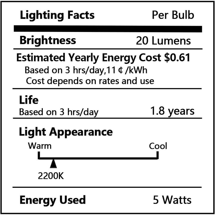 G40 Incandescent Globe 120V Light Bulb E12 Outdoor Light Bulbs 5W 2200K Warm White String Light Bulbs Patio Light Bulbs Replacement for Outdoor String Lights - Just Closeouts Canada Inc.X004AR19MN