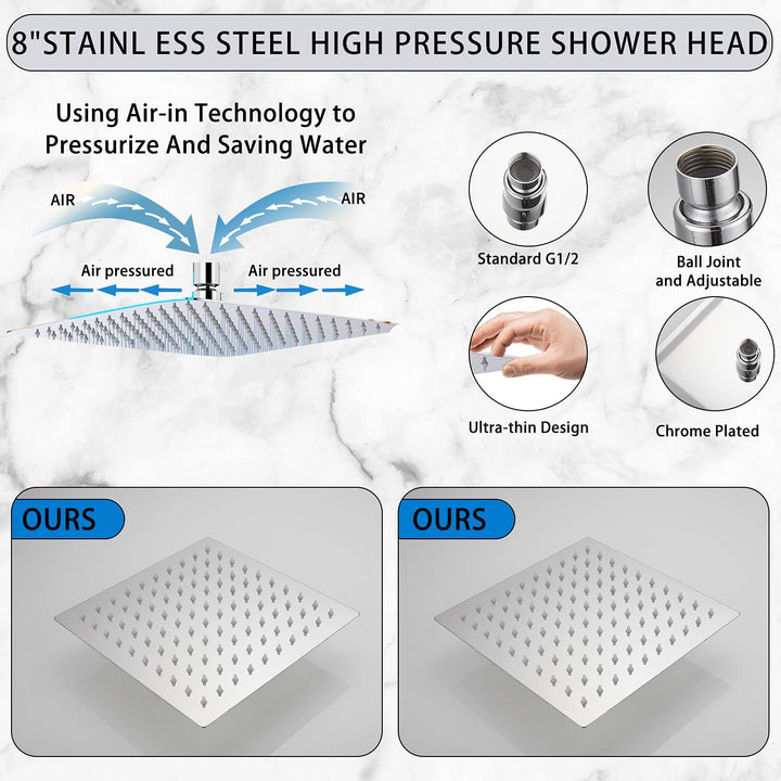 GGStudy Shower Head Rainfall 8 inch High Pressure Shower Heads 360 Degree Adjustable Self - Cleaning Silicone Nozzle Square Heads Chrome - Just Closeouts Canada Inc.