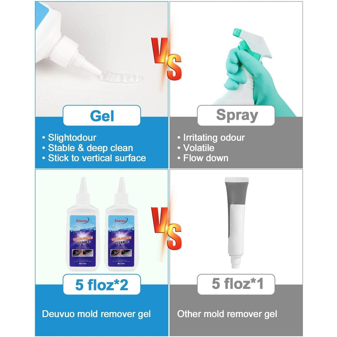 Gomuvy Household Remover Gel Grout Cleaner, 2 Pack Washing Machine Cleaner, Black Stain Remover Gel With Brush For Washing Machine, Bathroom, Wall, Tiles, Sealant, Glass, Kitchen, Sinks (10 Fl Oz) - Just Closeouts Canada Inc.