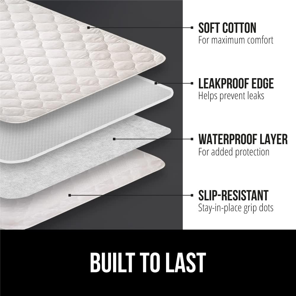 GORILLA GRIP Washable Bed Pads for Incontinence, Leak Proof Slip Resistant Pee Pad Protector, 52x34, Absorbs 8 Cups, Soft Mattress Protection Chux for Enuresis Bedwetting, Adults, Elderly, Kid, 2 Pack - Just Closeouts Canada Inc.