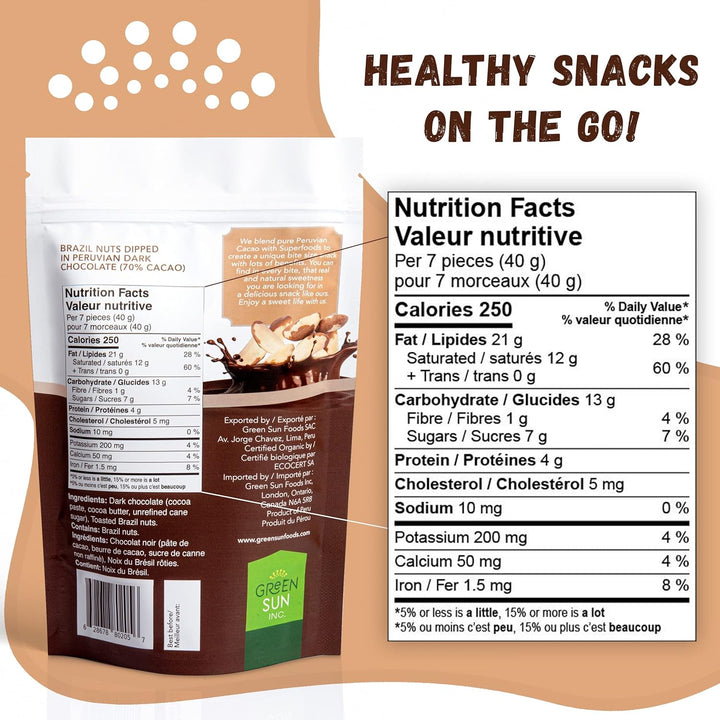 Green Sun Foods - Dark Chocolate Covered Brazil Nuts, 91G - Just Closeouts Canada Inc.