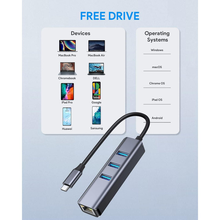 Grey 4-in-1 USB-C Hub with Gigabit Ethernet and 3 USB 3.0 Ports - Just Closeouts Canada Inc.