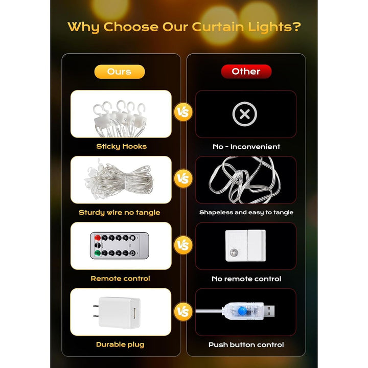 Hanging Window Curtain Lights 9.8 Ft Dimmable & Connectable with 300 LED, Remote, 8 Lighting Modes, Timer for Bedroom Wall Party Indoor Outdoor Decor, Warm White (Curtain is Not Included) - Just Closeouts Canada Inc.X004DUZ2HF