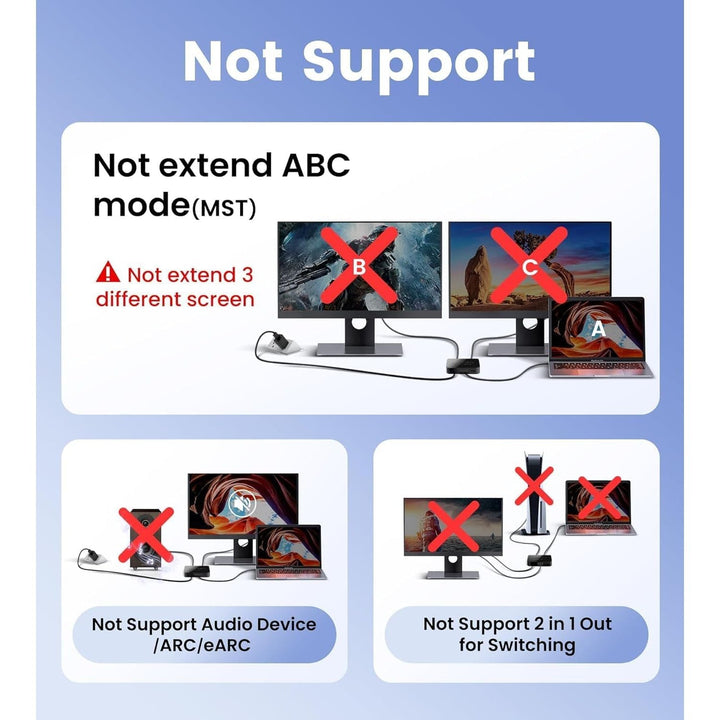 HDMI Splitter 1 in 2 Out [with 4FT HDMI Cable] 4K HDMI Splitter Duplicate/Mirror Screen Only (Not Extend), 1x2 HDMI Distributor Adapters (Copy 1 Source to 2 Displays at The Same Time) - Just Closeouts Canada Inc.