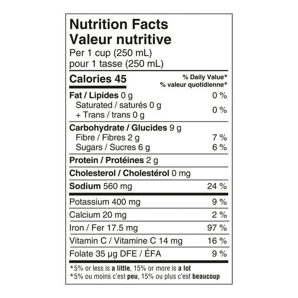 Heinz Tomato Juice, 1.36L - Just Closeouts Canada Inc.