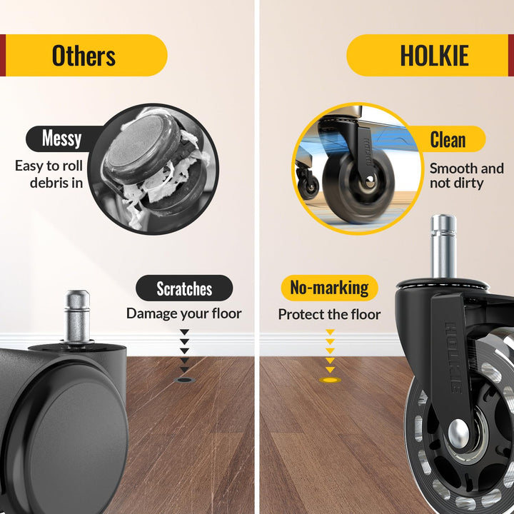 HOLKIE Office Chair Wheels 11x22mm 3 Inch Desk Roller Blade Caster Replacement for Office, Rubber Rollerblade Wheels - Set of 5 for Hardwood Floors Gaming Chair Wheels Smooth & Silence Gliding - Just Closeouts Canada Inc.