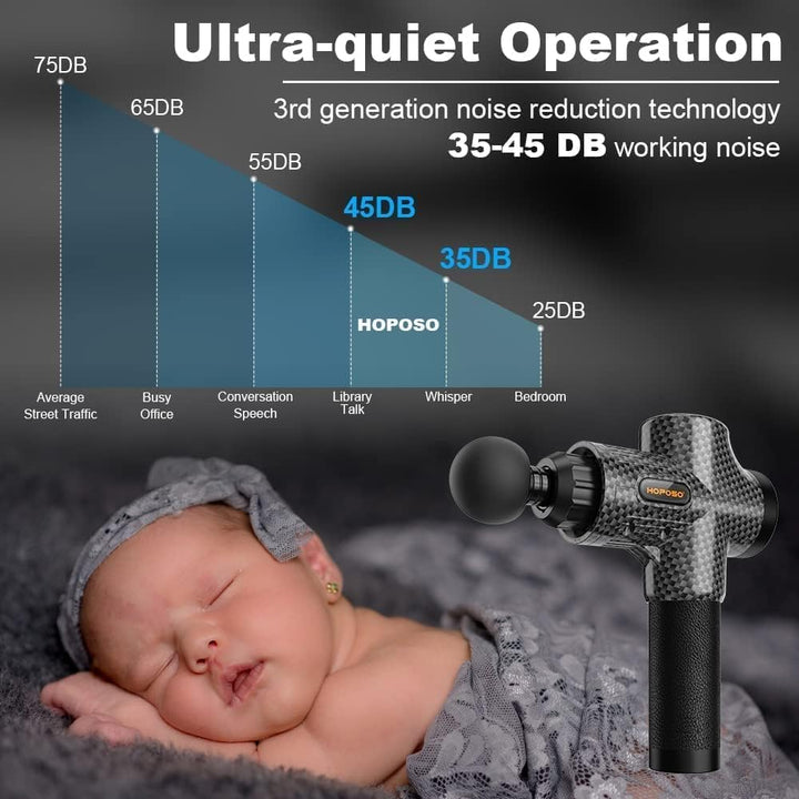 Hoposo Massage Gun Powerful Portable Sports Massage Gun with 30 Speeds 8 Massager Heads, High Speed Quiet Motor Massager Gun, LCD Screen, Carry Case, Gift for Men Women - Just Closeouts Canada Inc.