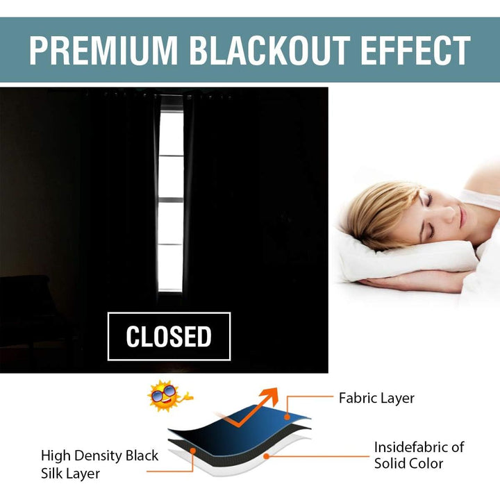 H.VERSAILTEX Ultra Soft Premier Blackout Curtain for Living Room Extra Long, Thermal Insulated Bedroom Curtains Grommet Top, Noise Reducing Patio Door Curtain - Navy Blue, One Panel, 52'W x 96'L - Just Closeouts Canada Inc.