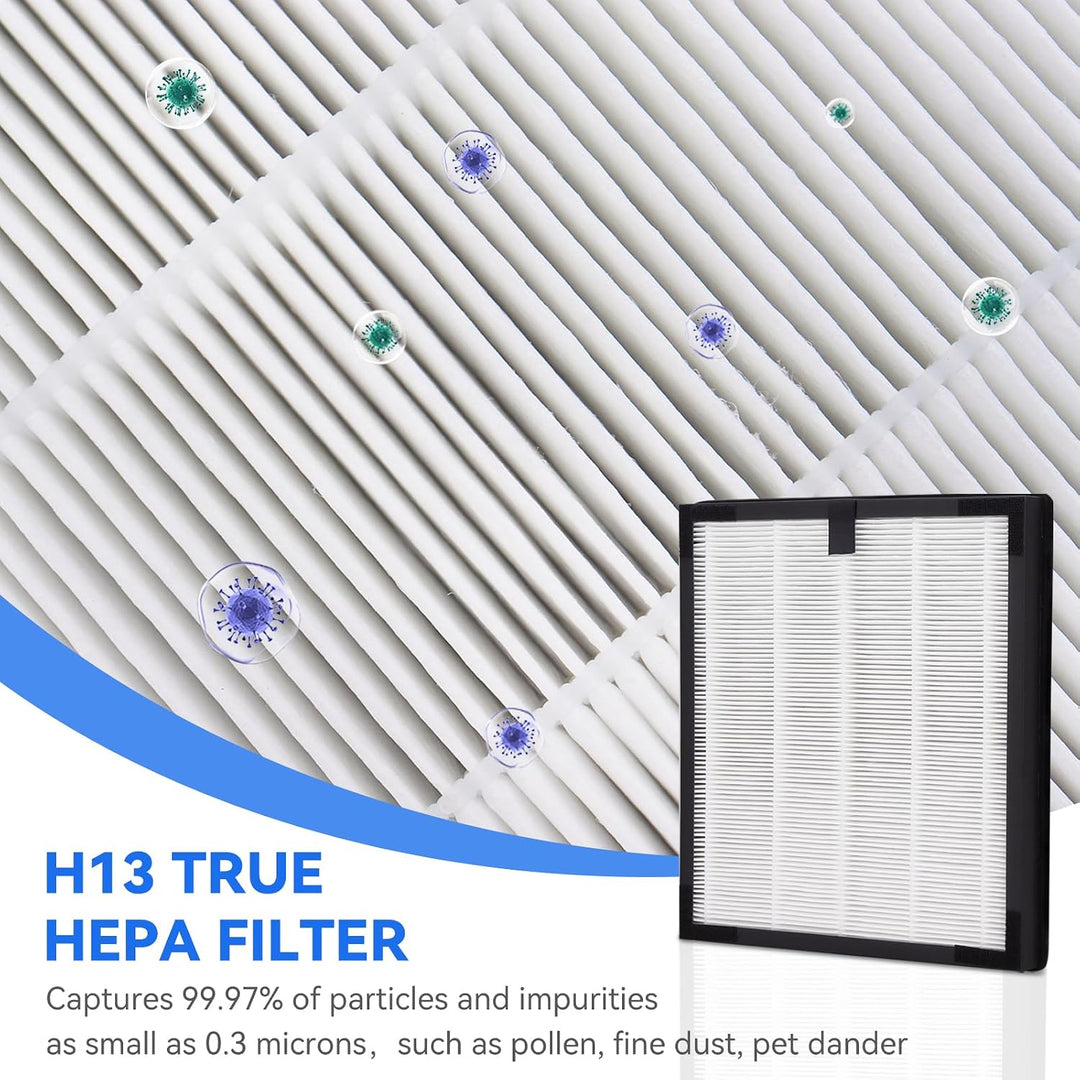 HY4866G Air Purifier Filter Kit, 4 Filters and 4 Pre-Filters - Just Closeouts Canada Inc.
