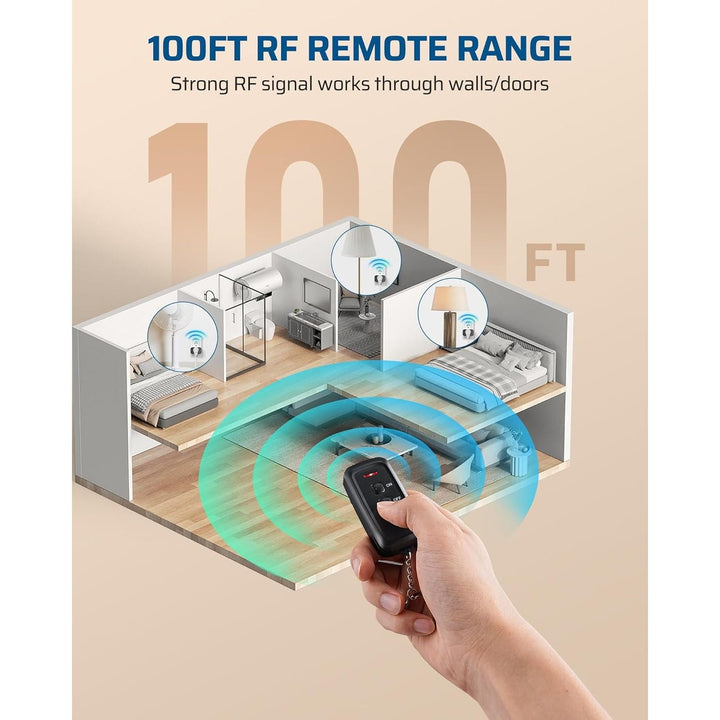 Indoor Remote Control Outlet, Wireless Remote Light Switch, No Interference Remote Outlet Switch, No Wiring, 15A/1875W, 100ft RF Range, Compact Design - Just Closeouts Canada Inc.X003DUE2T5