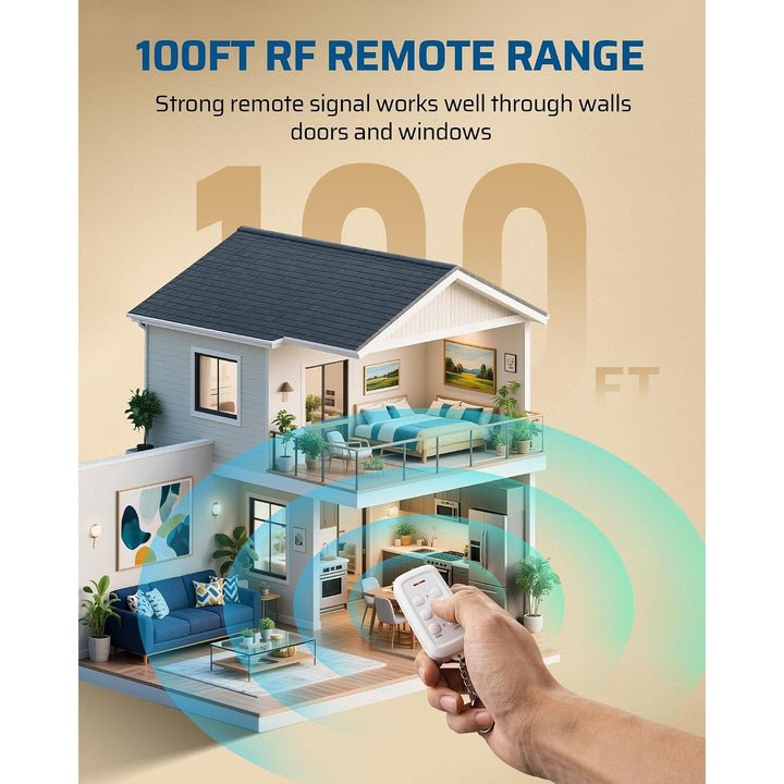 Indoor Remote Control Outlet, Wireless Remote Outlets Switch, No Interference, 15A/1875W, 100FT RF Range, Compact Light Switch for Lamp, Fan, Christmas Decor, 3 Outlets - Just Closeouts Canada Inc.X004LLBUQD