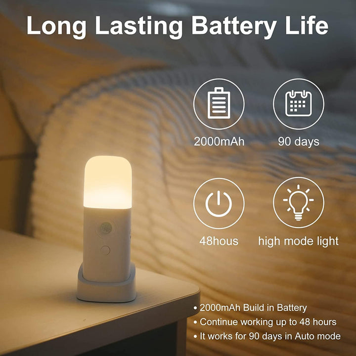 Intelligent Human Body LED Night Light Dimming USB Charging Bedroom Bedside with Sensitive Sensing Large Capacity Battery Portable Multifunctional Design for Multiple Scenes - Just Closeouts Canada Inc.B08L7PKHPN
