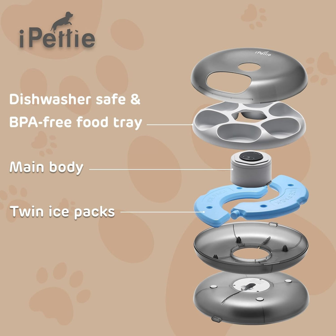 iPettie Donuts Frost 6 Meal Cordless Automatic Pet Feeder, Dry & Wet Food Automatic Cat Feeder with Two Ice Packs, Rechargeable Massive Battery, Programmable Timer, Holds 6 x ½ lb. of Food - Just Closeouts Canada Inc.