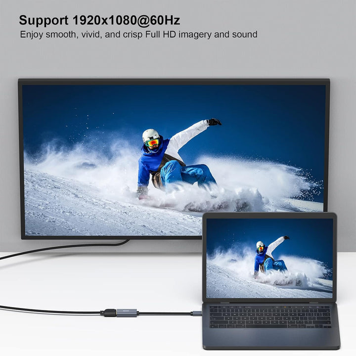 Two mini DisplayPort to HDMI 4K adapters, view 5