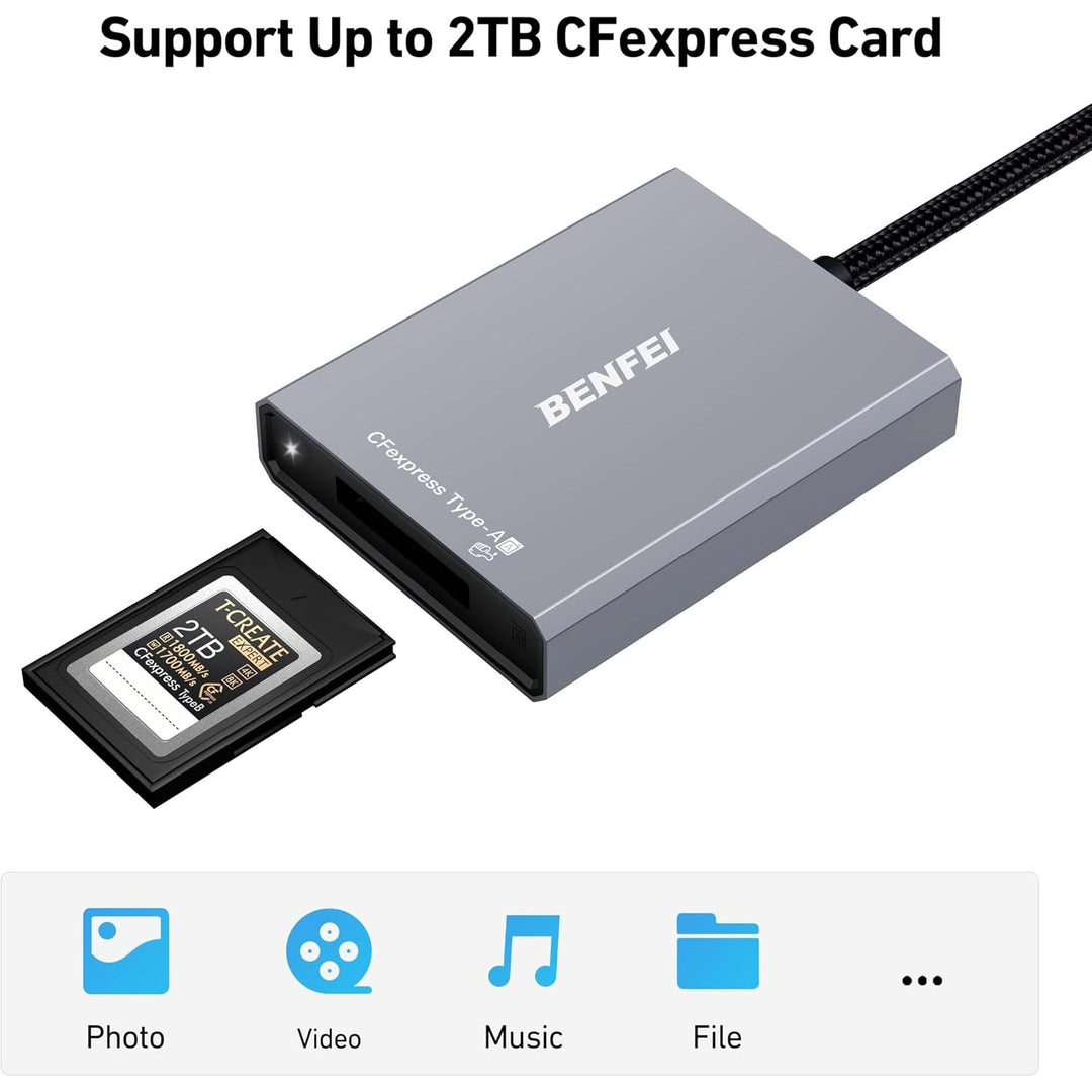 CFexpress Type A USB-A and USB-C card reader, view 4