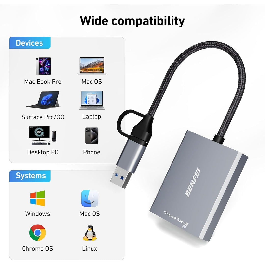 CFexpress Type A USB-A and USB-C card reader, view 5