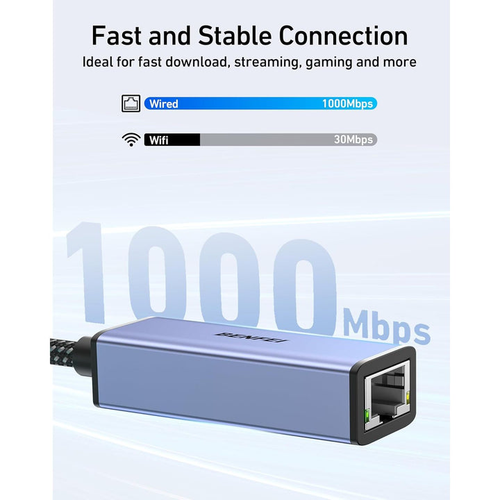 USB-A and USB-C to RJ45 Gigabit Ethernet adapter, view 4