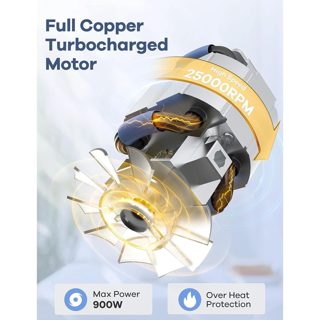 GB10 replacement blender motor with 900W power illustration
