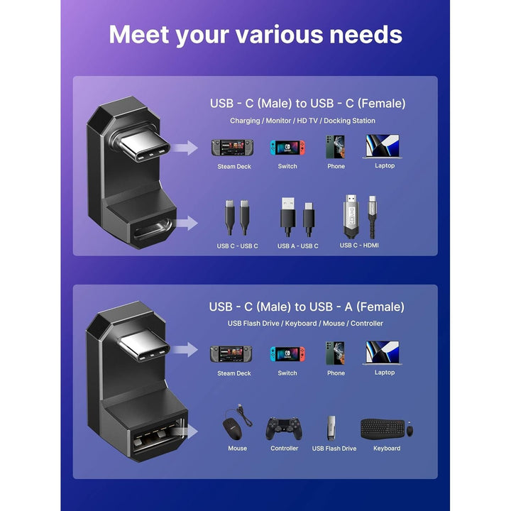 JSAUX 180° USB - C to USB Adapter 2 Pack, 180 Degree Angle USB - C Male to USB - C Female USB - C 3.1/PD 100W and Type - C Male to USB - A Female Adapter, for ROG Ally,Steam Deck,Switch,Laptop,Tablet,Phone - Black - Just Closeouts Canada Inc.