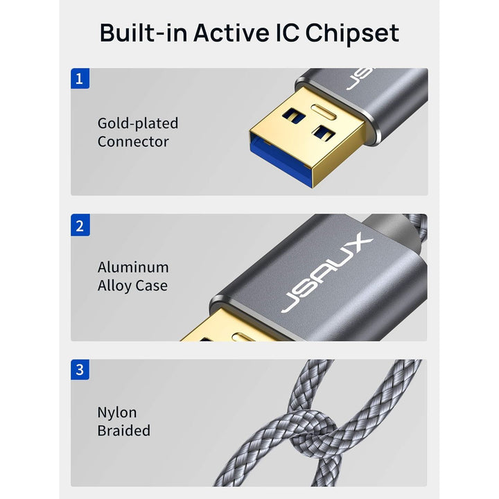 JSAUX 2Pack 10FT+10FT USB 3.0 Extension Cable, Type A Male to Female USB Extender Cord Nylon Braided Compatible with Webcam, Camera, Phone, USB hub, Mouse, Keyboard, Printer, Hard Drive, Xbox - Grey - Just Closeouts Canada Inc.