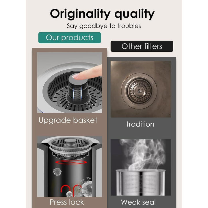 Kitchen Sink Drain Strainer 2 Pack, 3 in 1 Pop - up Stainless Steel Sink Stopper, Large Capacity Anti Clogging Basket Sink Filter with Handle Rod for American Standard 3 - 1/2 inch Drain Pipes Strainer - Just Closeouts Canada Inc.