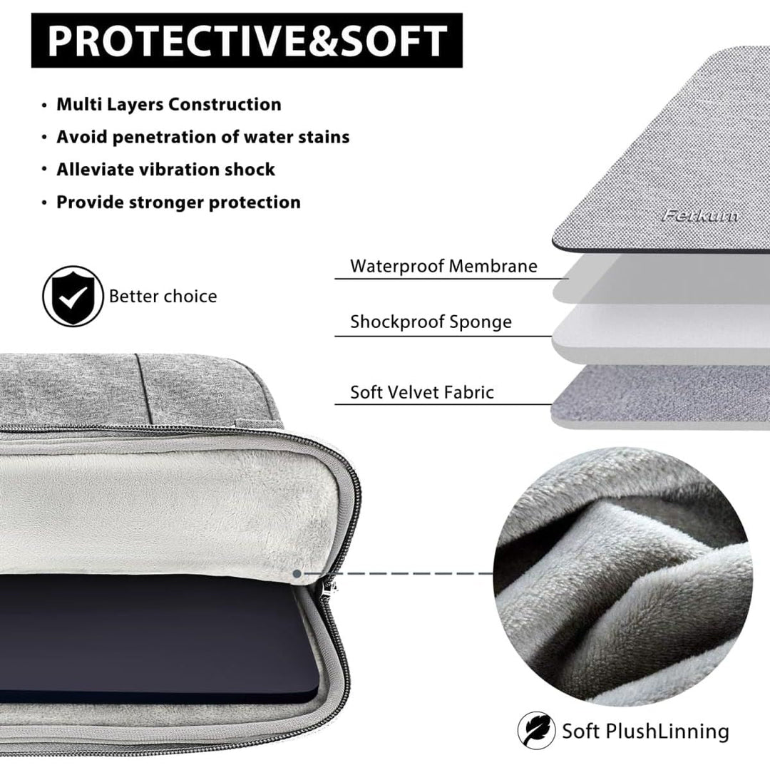 Laptop Case 13 inch Laptop Sleeve 13.6 13.3 inch Compatible with MacBook Air 2024 M2 M3 2023 2022 - 2018 M1, MacBook Pro 2023 - 2012, Dell XPS 13, Lenovo HP Acer Asus Samsung Small Laptop Bag - Just Closeouts Canada Inc.