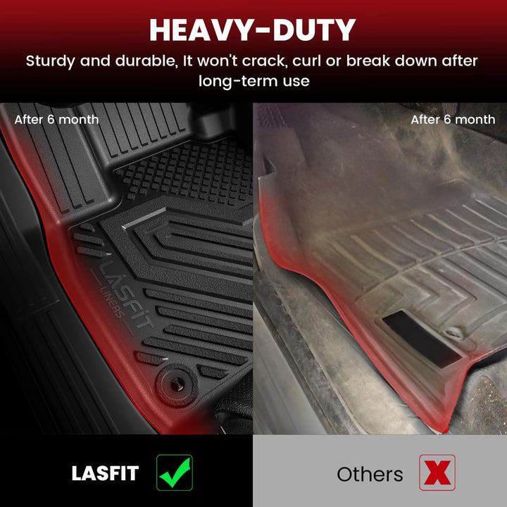LASFIT Floor Mats & Cargo Mat for Hyundai Tucson 2022 - 2025 (Only Fit Gas, Not Fit with Subwoofer), All Weather TPE Custom Fit Floor Liners Car Mats & Trunk Mats Accessoires, Black - Just Closeouts Canada Inc.