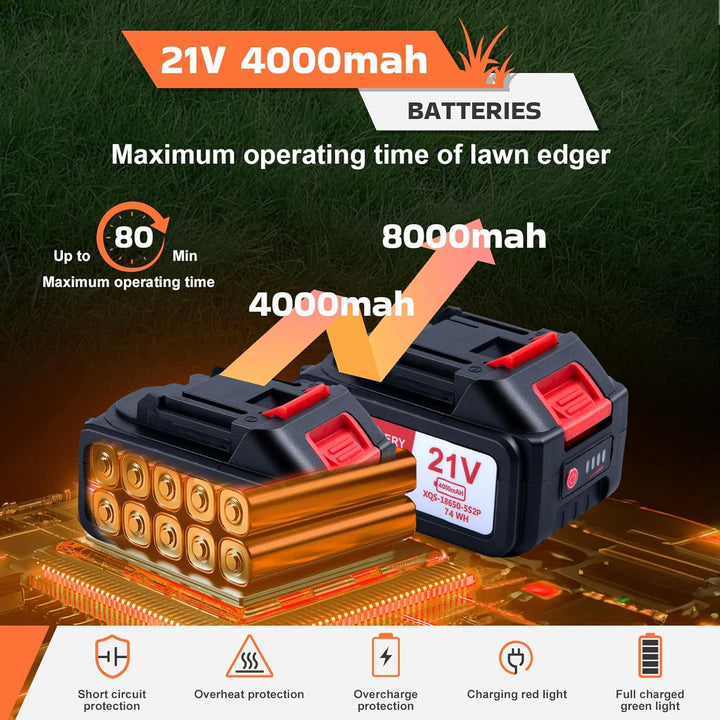 Lawn Edger, 7.9 - in Blade Battery Powered Cordless Edger, 2x21V 4.0Ah Batteries & Charger, Adjustable Angle & Handle, Digital Display & Safety Lock - Ideal for Lawns, Sidewalk, Garden Edging (ORANGE) - Just Closeouts Canada Inc.