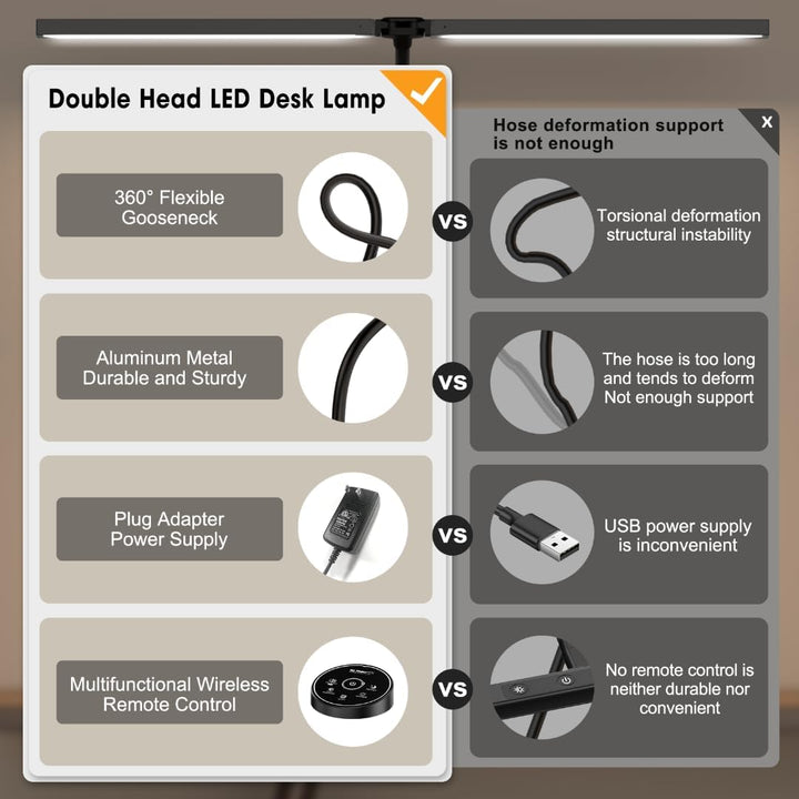Led Desk Lamp for Office Home - Eye Caring Architect lamp with Clamp,Dual Screen Computer Monitor Gooseneck Smart Light: 24W 5 Color Flexible Adjustable Lighting Table Lamp for Study Drafting - Just Closeouts Canada Inc.