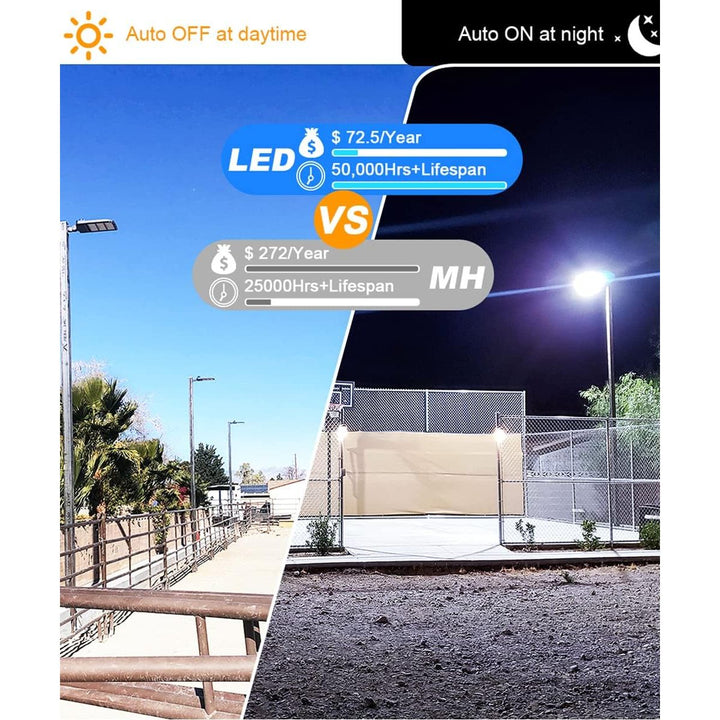 LED Parking Lot Lights 200W - 26000 Lm Outdoor Lights with Photocell Pole Mount LED Flood Light 5000K 600W Equivalent Commercial Street Area Light for Stadium, Parking Lot, Roadways ETL Listed - Just Closeouts Canada Inc.