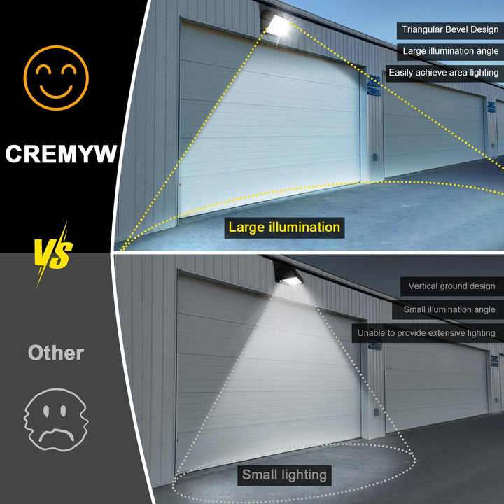 LED Wall Pack 150W - 19500LM Dusk to Dawn Outdoor Lighting 100 - 277V LED Flood Security Lights with Photocell Commercial Daylight 5000K Wall Mount for Shop Barn Yard, Garage,ETL Listed - Just Closeouts Canada Inc.X004O1OAUN