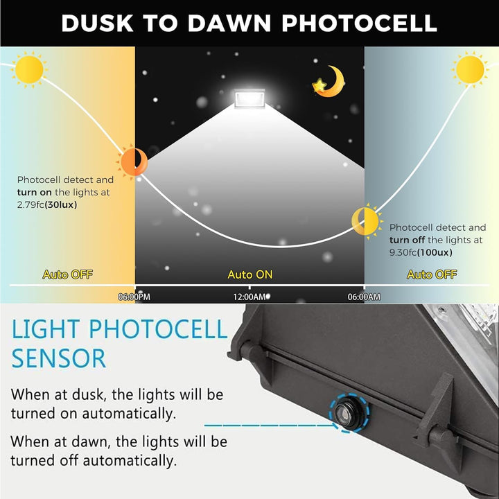LED Wall Pack 150W - 19500LM Dusk to Dawn Outdoor Lighting 100 - 277V LED Flood Security Lights with Photocell Commercial Daylight 5000K Wall Mount for Shop Barn Yard, Garage,ETL Listed - Just Closeouts Canada Inc.X004O1OAUN