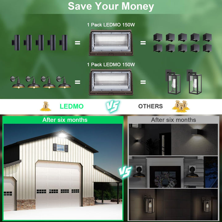 LEDMO LED Wall Pack Light 150w Waterproof Ultra Bright Outdoor Lights Wall Mount 5000K 21000lm Commercial and Industrial Security Flood Lights Exterior Lighting Fixture 100 - 277V Equivalent Energy Save - Just Closeouts Canada Inc.