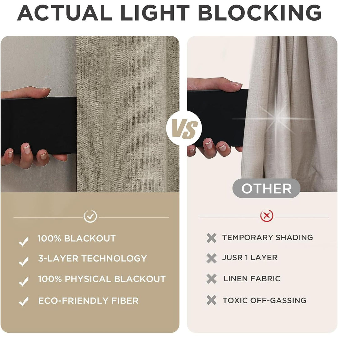 Linen Blackout Rod Pocket & Back Tab Curtains, 2 Panels, 37 x 96 in - Just Closeouts Canada Inc.X003XIQAK1