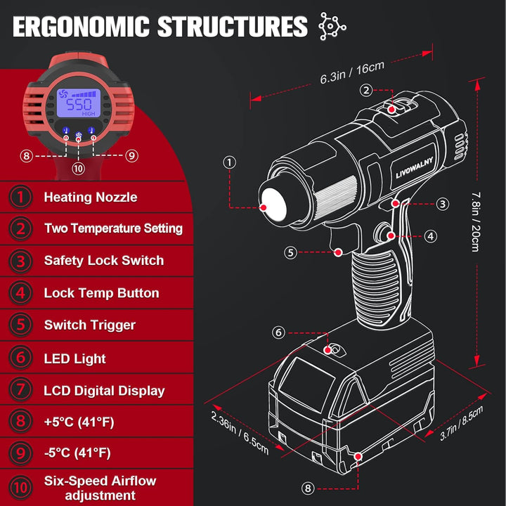 LIVOWALNY Cordless Heat Gun Compatible with Milwaukee 18V Battery, 350W 122?~1202? (50? - 550?) Variable Temperature Control Heat Gun Cordless with LCD Digital Display for Crafts(Battery Not Included) - Just Closeouts Canada Inc.