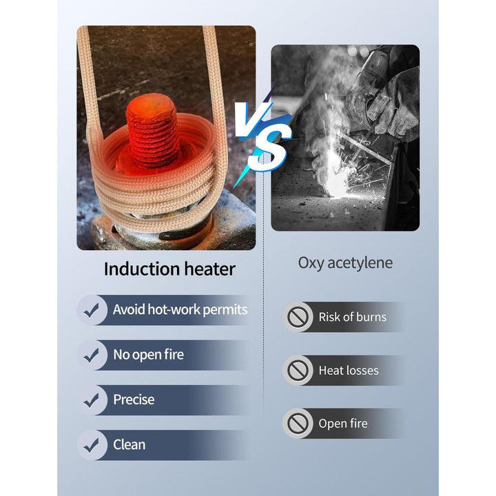 Magnetic Induction Heater Tool - 110V 1200W Without Flames Induction Heater Kit, Hand - held Bolt Remover, Hot Rod - Just Closeouts Canada Inc.