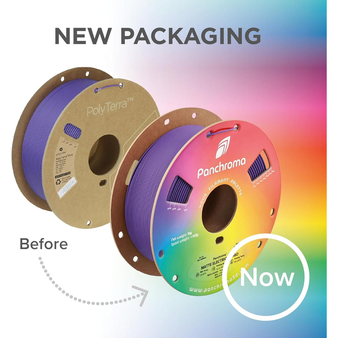 Matte PLA Filament, Pastel Banana 1.75mm 1kg 3D Printing Filament, Formerly Polyterra Matte, Fit Most FDM 3D Printers, 1kg Spool (2.2lbs) - Just Closeouts Canada Inc.PM70865