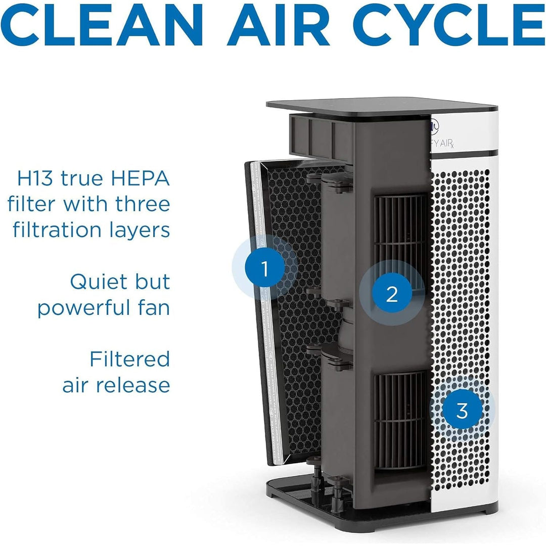 Medify MA - 40 Air Purifier with True HEPA H13 Filter | 1793 sq ft Coverage in 1hr - Just Closeouts Canada Inc.860000833608
