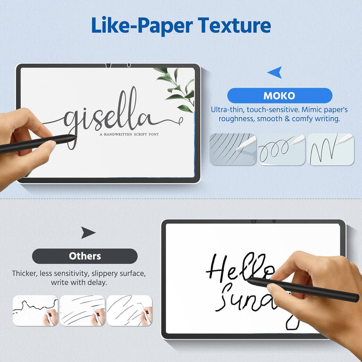 MoKo 2 Pack Paper Screen Protector for Samsung Galaxy Tab S9 FE 5G 2023/Tab S9 2023/Tab S8 2022/Tab S7 2020, Paper Feeling for Writing Anti - Glare Galaxy Tab S9 FE Screen Protector fit for S - Pen, Matte - Just Closeouts Canada Inc.