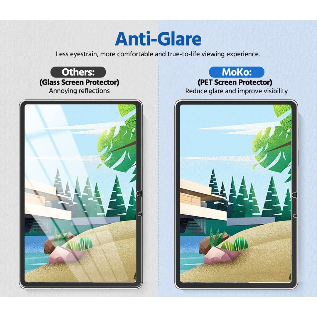 MoKo 2 Pack Paper Screen Protector for Samsung Galaxy Tab S9 FE 5G 2023/Tab S9 2023/Tab S8 2022/Tab S7 2020, Paper Feeling for Writing Anti - Glare Galaxy Tab S9 FE Screen Protector fit for S - Pen, Matte - Just Closeouts Canada Inc.