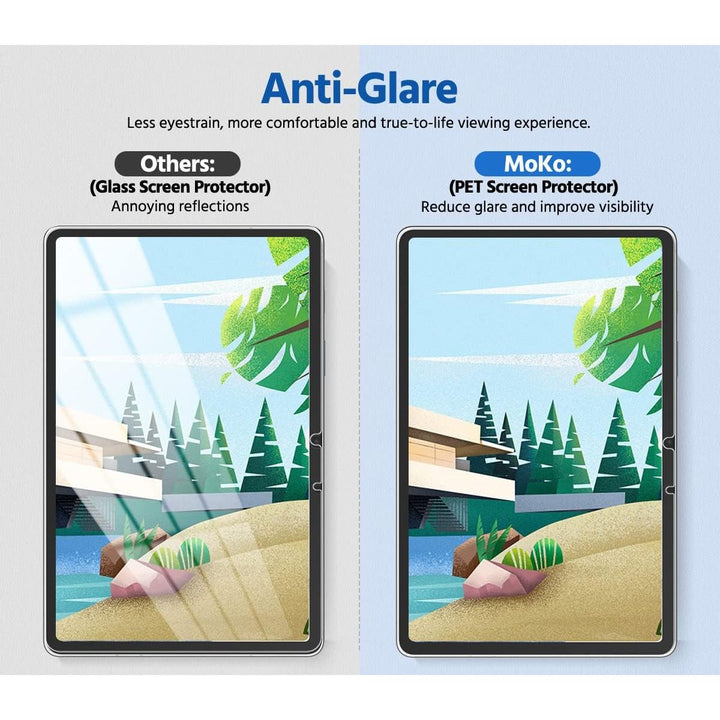 MoKo 2 Pack Paper Screen Protector for Samsung Galaxy Tab S9 FE 5G 2023/Tab S9 2023/Tab S8 2022/Tab S7 2020, Paper Feeling for Writing Anti - Glare Galaxy Tab S9 FE Screen Protector fit for S - Pen, Matte - Just Closeouts Canada Inc.