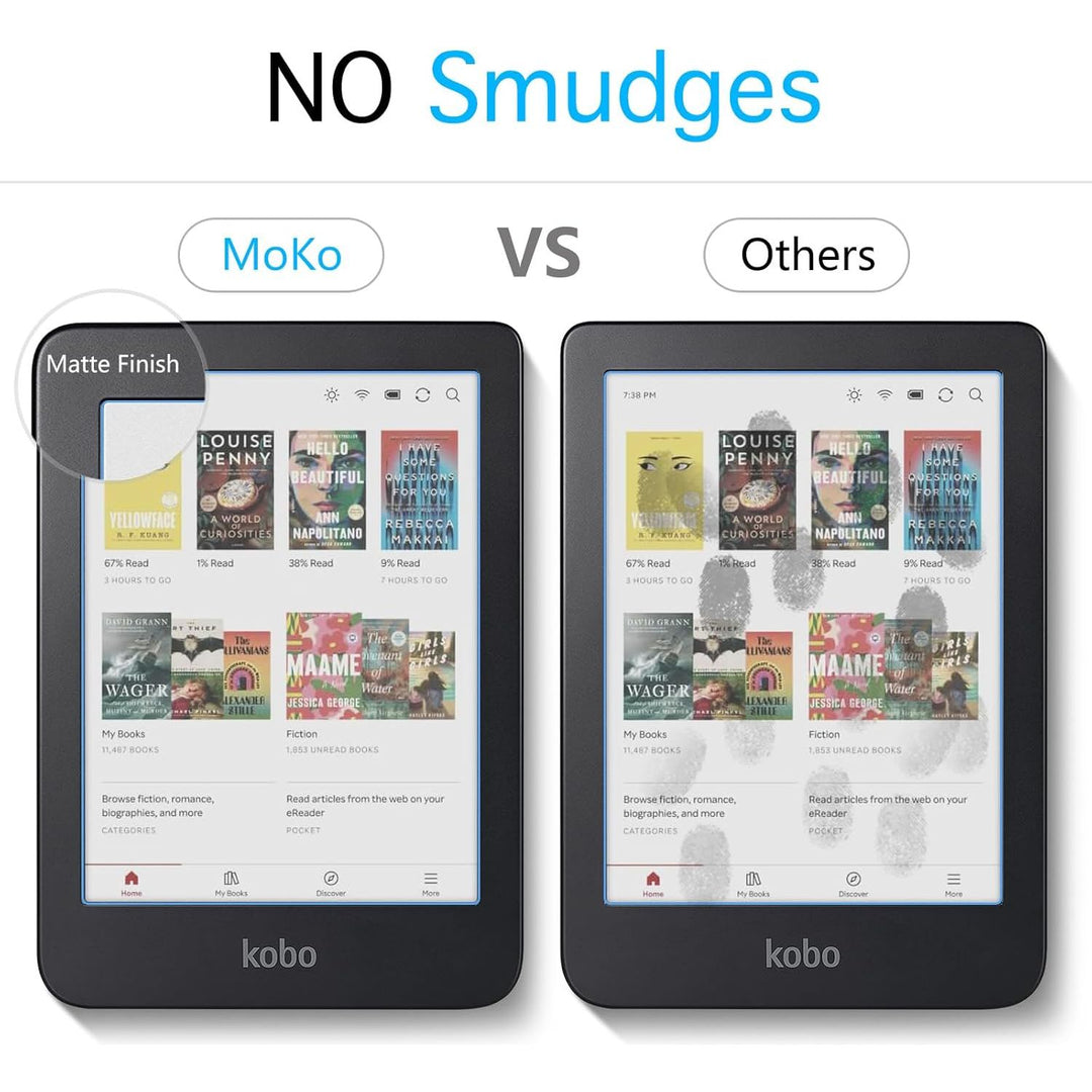 MoKo 2 - Pack Screen Protector for Kobo Clara Colour 6" 2024/Kobo Clara BW 6" 2024/Kobo Clara 2E 6" 2022, Anti - Glare Premium PET Protective Film Full - Coverage Matte Screen Protector - Just Closeouts Canada Inc.