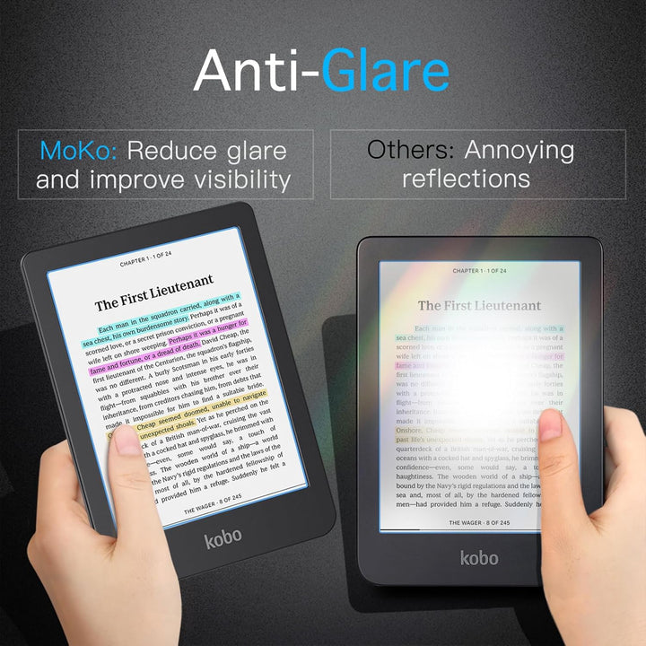 MoKo 2 - Pack Screen Protector for Kobo Clara Colour 6" 2024/Kobo Clara BW 6" 2024/Kobo Clara 2E 6" 2022, Anti - Glare Premium PET Protective Film Full - Coverage Matte Screen Protector - Just Closeouts Canada Inc.