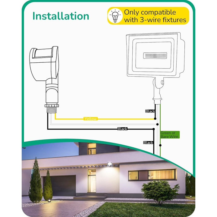 Motion Sensor, Automatic Dusk to Dawn Sensor, 120V AC Motion PIR Sensor, Adjustable Delay Time and Detection Range, Security Light Sensor - Just Closeouts Canada Inc.X003AYAXLP