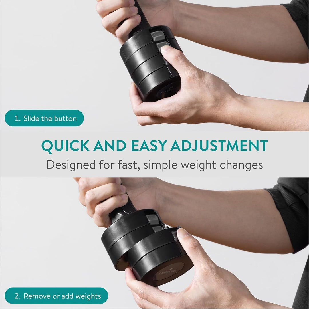Navaris Adjustable Dumbbells Set - Exercise Hand Weights for Women & Men - Compact Free Weight Sets with Non - Slip Grip, Robust ABS Shell - Small Ladies Dumbbell - 1kg to 3.5kg each - Black - Just Closeouts Canada Inc.4067668137321