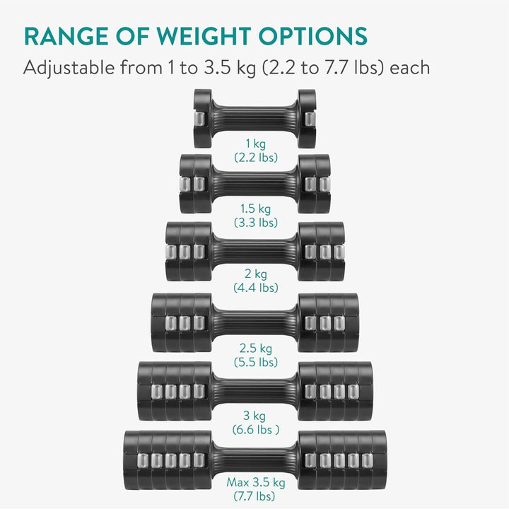Navaris Adjustable Dumbbells Set - Exercise Hand Weights for Women & Men - Compact Free Weight Sets with Non - Slip Grip, Robust ABS Shell - Small Ladies Dumbbell - 1kg to 3.5kg each - Black - Just Closeouts Canada Inc.4067668137321