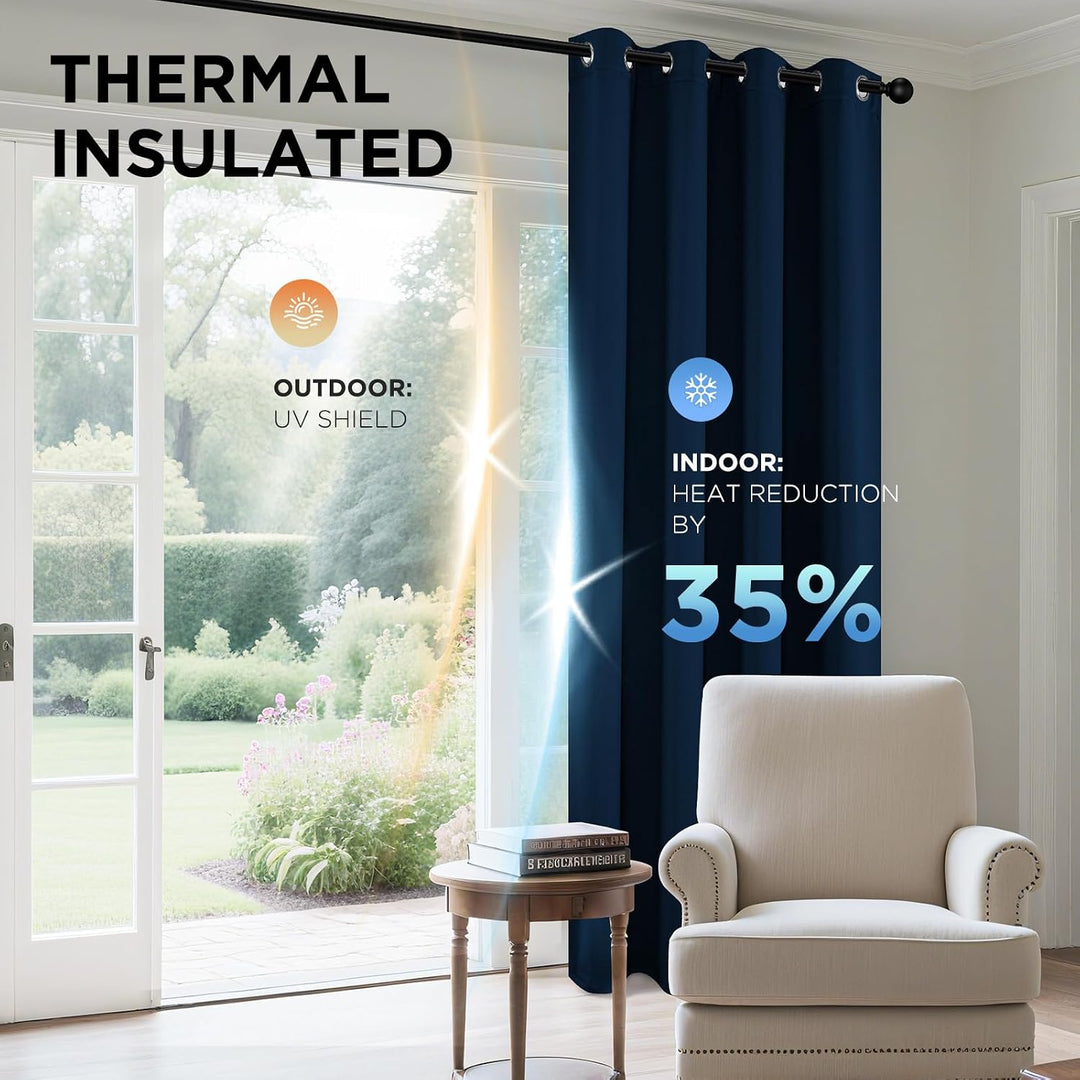 Navy Blue Blackout Grommet Curtains, 2 Panels, 42 x 84 in - Just Closeouts Canada Inc.X003RDP25V