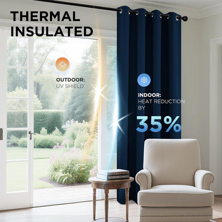 Navy Blue Blackout Grommet Curtains, 2 Panels, 42 x 84 in - Just Closeouts Canada Inc.X003RDP25V