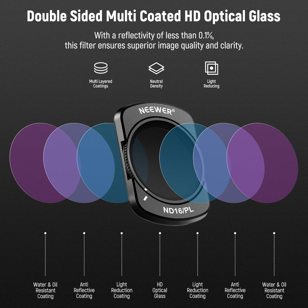 NEEWER Magnetic ND/CPL Filter Set Compatible with DJI OSMO Pocket 3 Creator Combo Accessories, Action Camera 6 Pack UV CPL ND16/PL ND32/PL ND64/PL ND256/PL Polarizing and Neutral Density Filters - Just Closeouts Canada Inc.